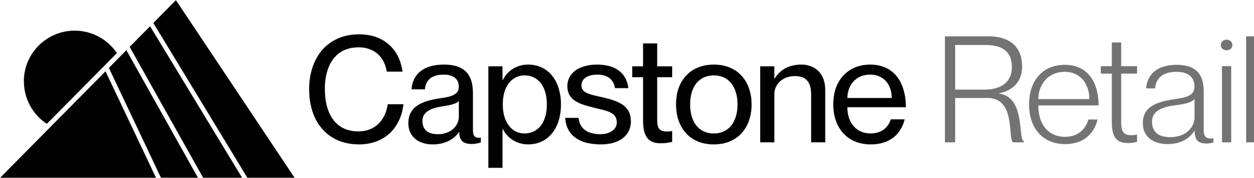 Capstone Retail Ltd | Online shopping collective.